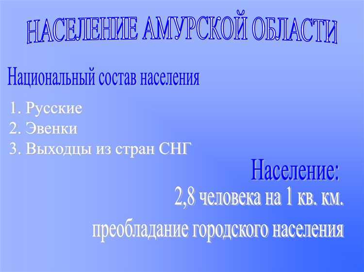 Население Амурской области.